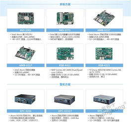 研華嵌入式運算平臺方案 賦能機器人自動化行業應用