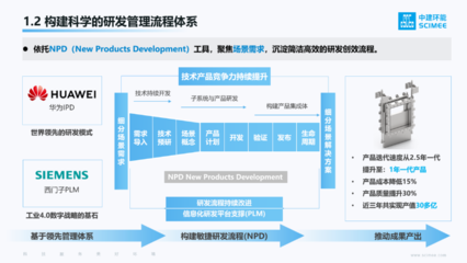 把根系扎牢，就像竹子一樣——中建環(huán)能董事長談環(huán)保產(chǎn)品的研發(fā)與銷售之道